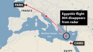 egyptair