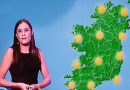 Summer has arrived – Temps could hit as high as 25c this week